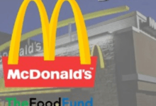 McDonald's Stock